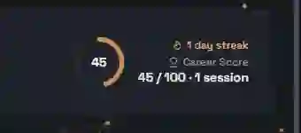 ChaosBench's Career Score ring and daily streak counter, shown on the dashboard